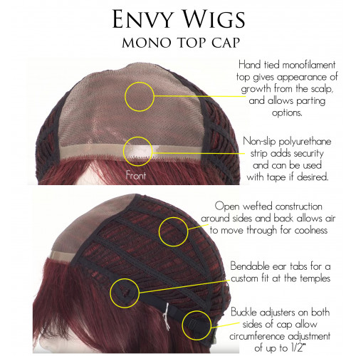 Madison by Envy Wigs